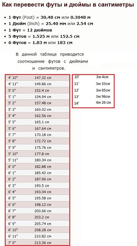 Таблица перевода футов и дюймов в сантиметры